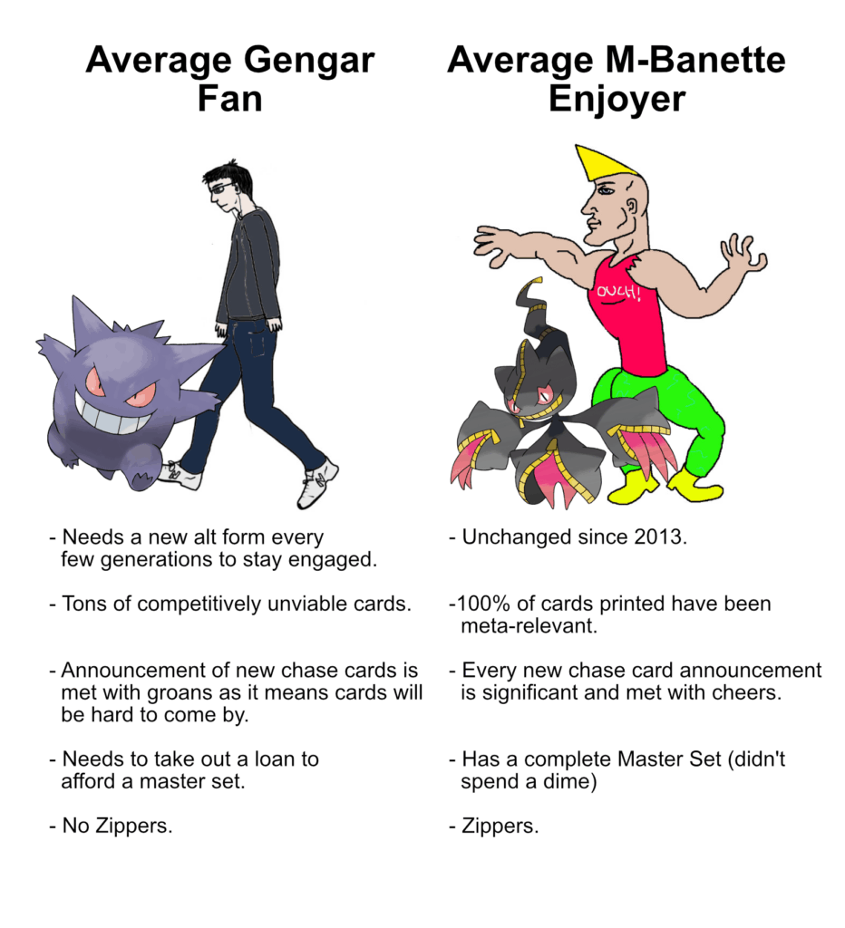 Maintain the Agenda.