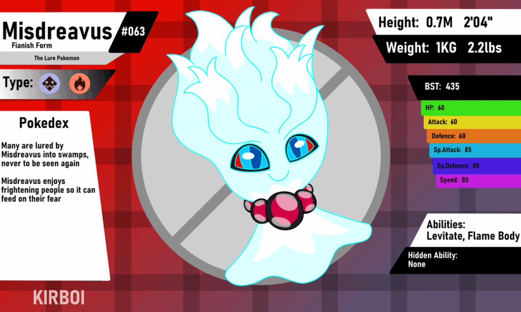 Regional Form of Misdreavus for my Irish region