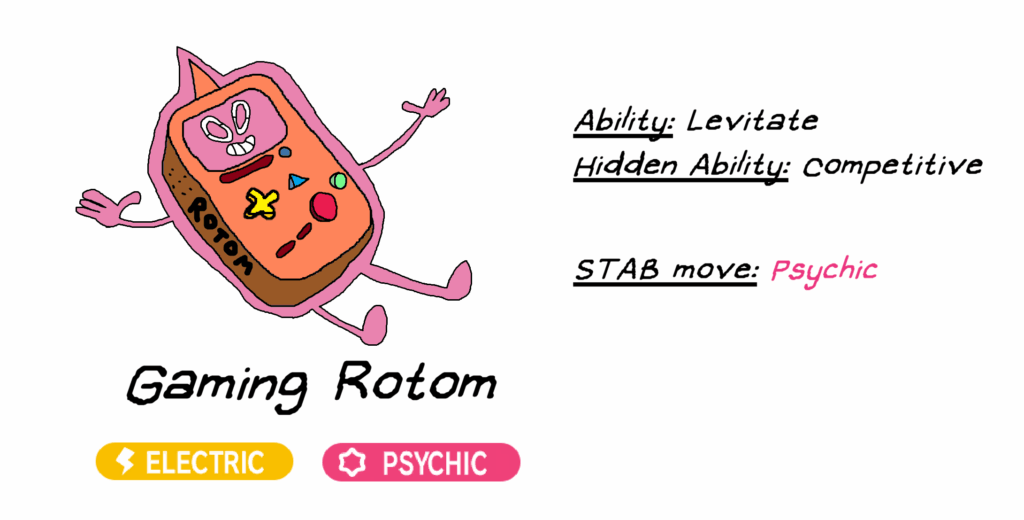Fanmade Rotom form concept