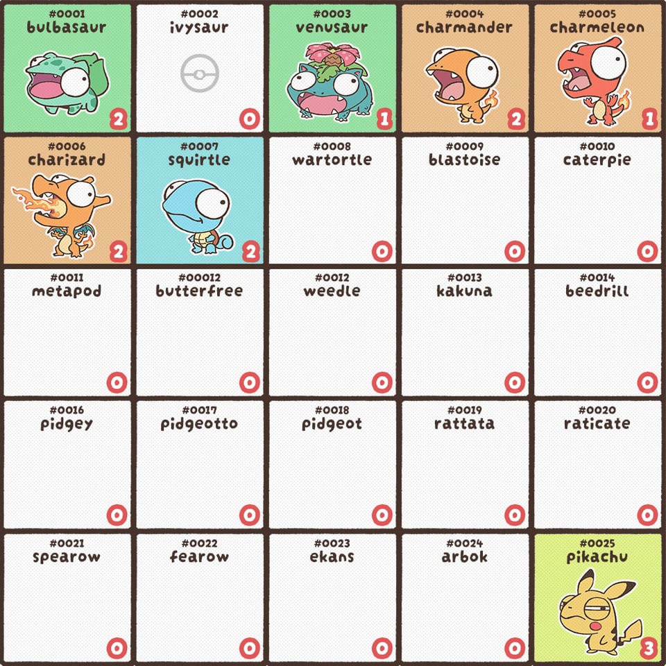 (OC) On my road to complete the Gen 1 DerpyDex. Which Derpymon do you want to see?