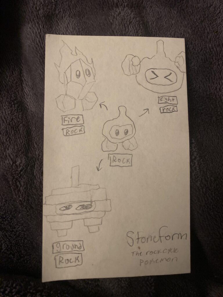 Stoneform is the divergent evolution of Castform that goes through the stages of the rock cycle depending on the weather (might be posting a lot today sorry if it’s spam)