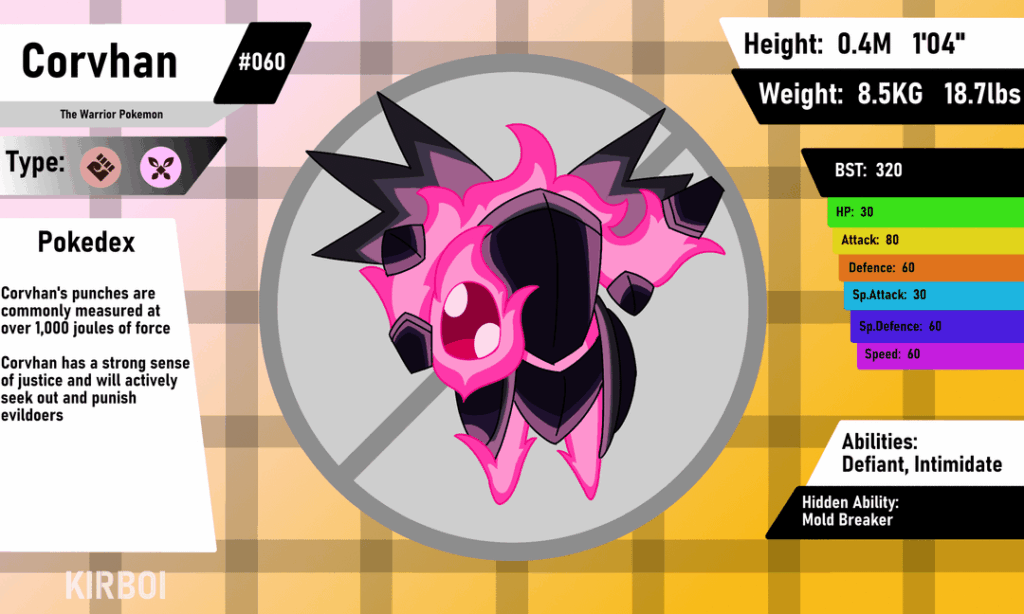 Dullahan fakemon for my Irish region