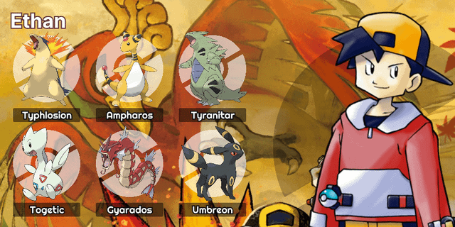 Ethan's Canon Team(s) (+Explanations)