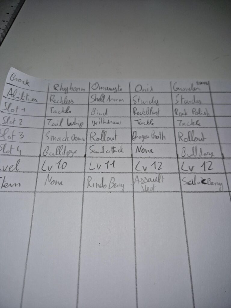 I tried to Make the champions a bit harder Ep.1 Brock