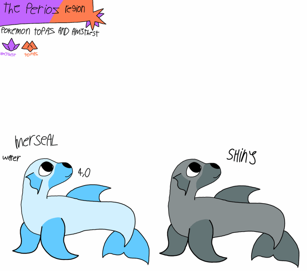 The water starter I made :D