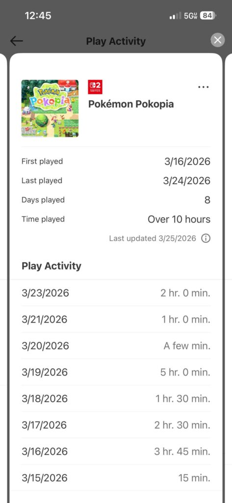 You think I’m addicted this game