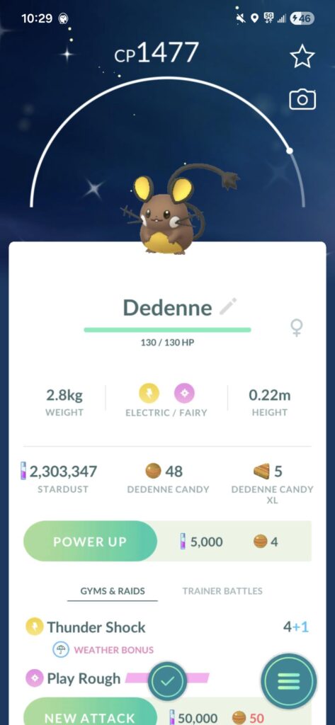 Less than 30 minutes into the event!