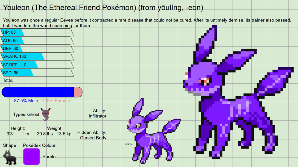 Originally meant to be for a fan-fic that I scrapped, alongside another Eeveelution (working on it now) [OC]