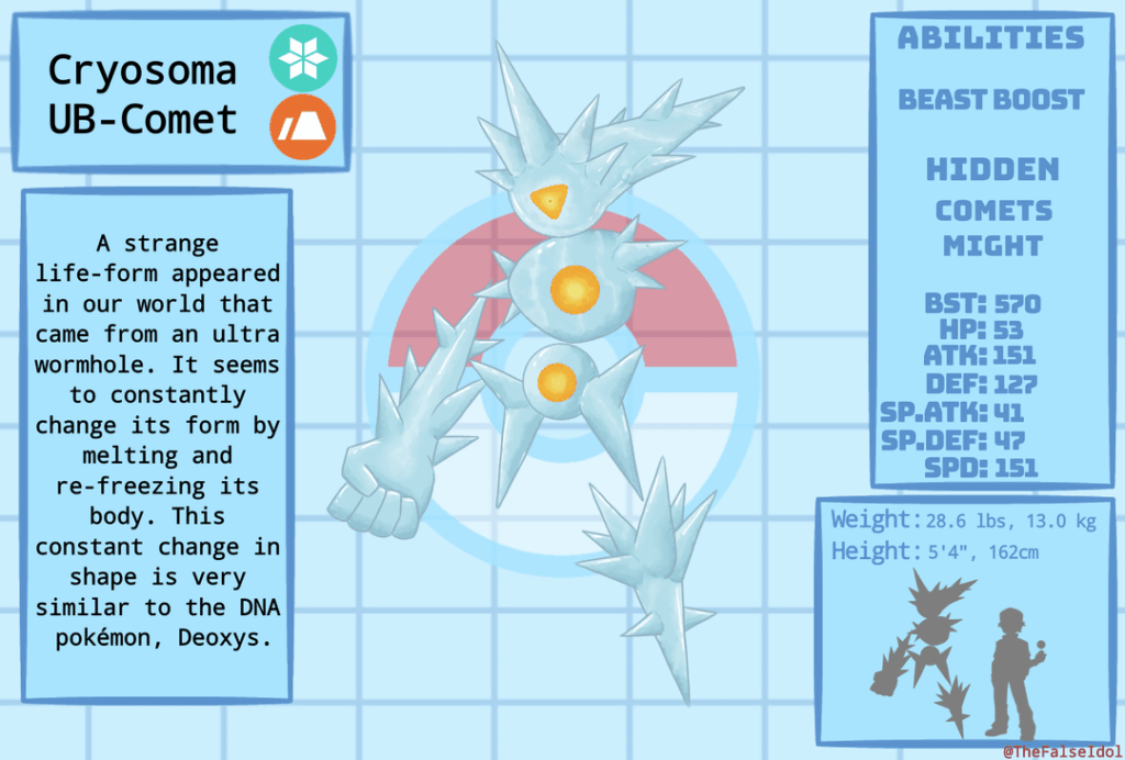 Ultra Beast based on the Mind, Body and Soul. Here's the Body, Cryosoma!