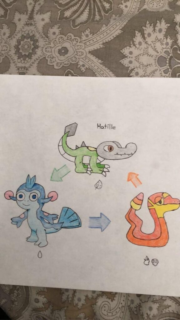 My starter trio from 2020 to 2026