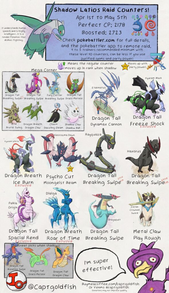 Shadow Latios raid guide. Top general counters, info from pokebattler.com
