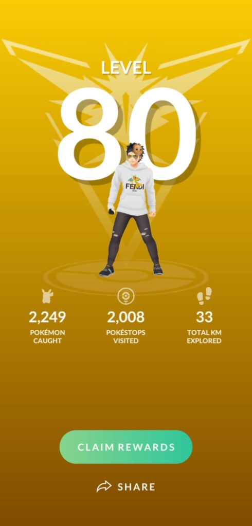 I hit lvl 80 on my Birthday!