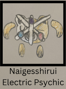 All the Bears in my russia based fakemon region, Mazemyla.