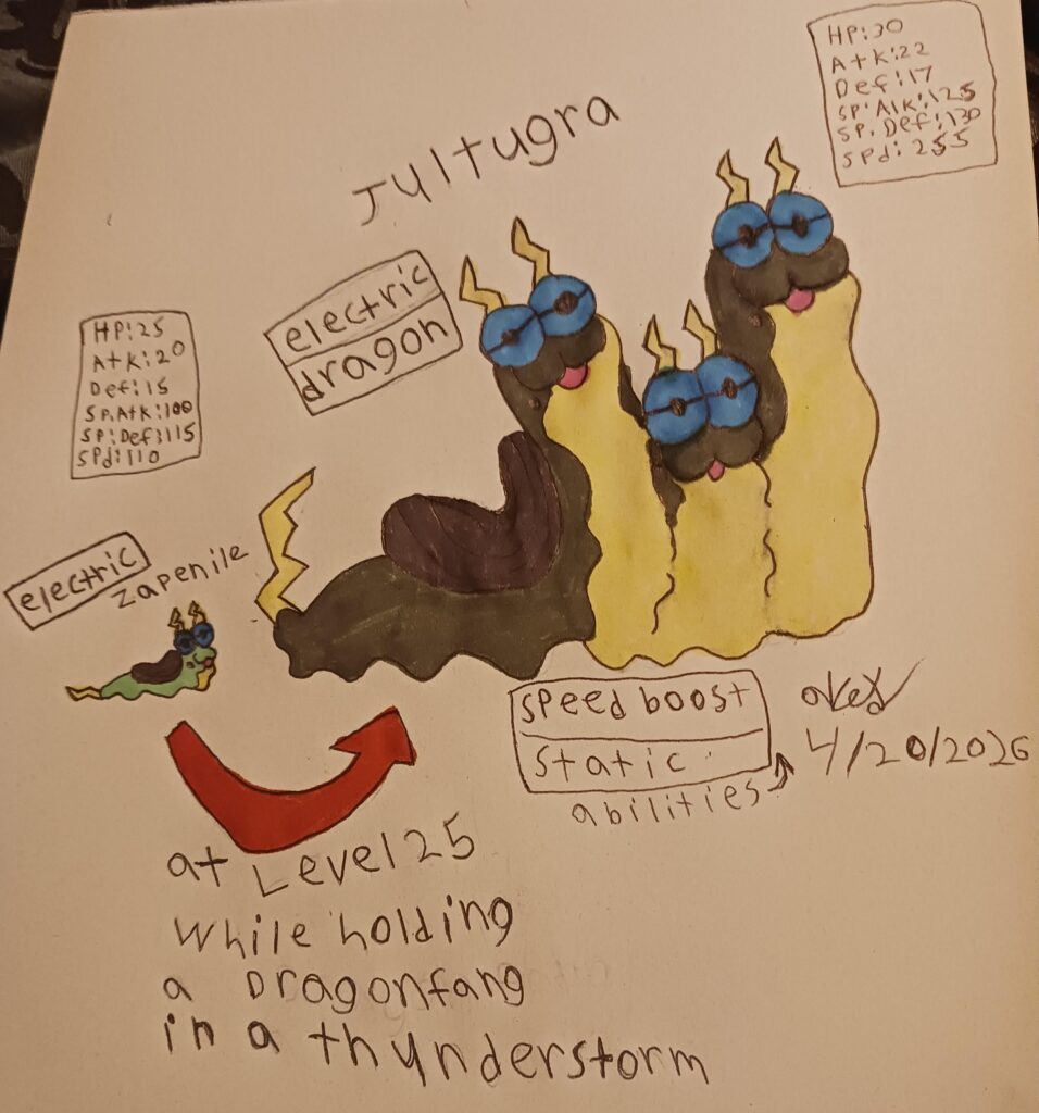 I made a fakèmon line based on banana slugs any hydras I would love to know that you all think about them and where they could be improved upon whether in stats, design, or anything else you see issue with