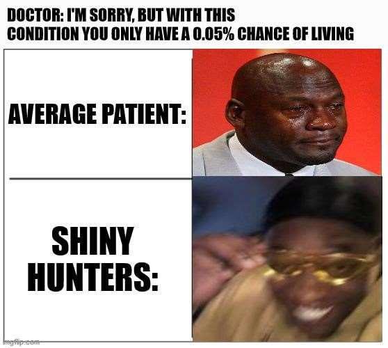 These parameters are acceptable.