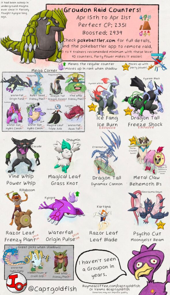 Groudon and Mega Alakazam raid guides. Counter info from pokebattler.com