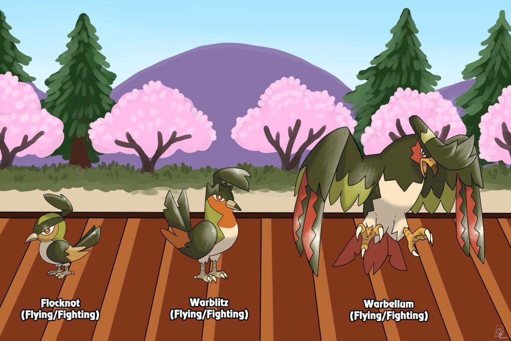 [Chugo Region] Formation Flyers of the Early Route Skies