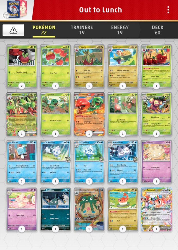 Oops all Food Pokémon (Rough Draft)
