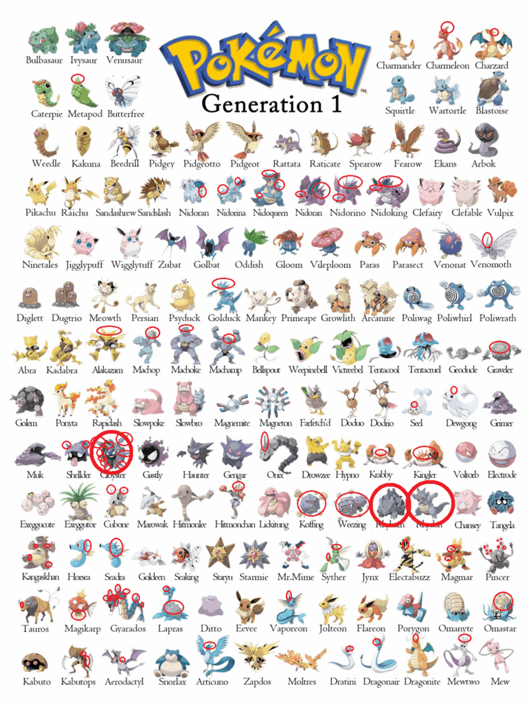 Why does every gen 1 pokemon have these wierd protrusions for no reason?