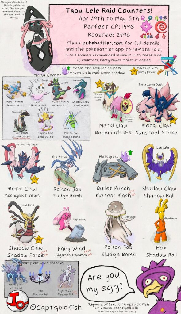 Tapu Lele and Mega Banette raid guides. Info from pokebattler.com