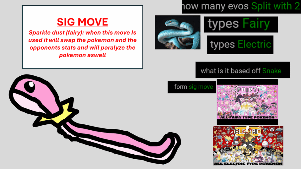 Old Fakemon I made