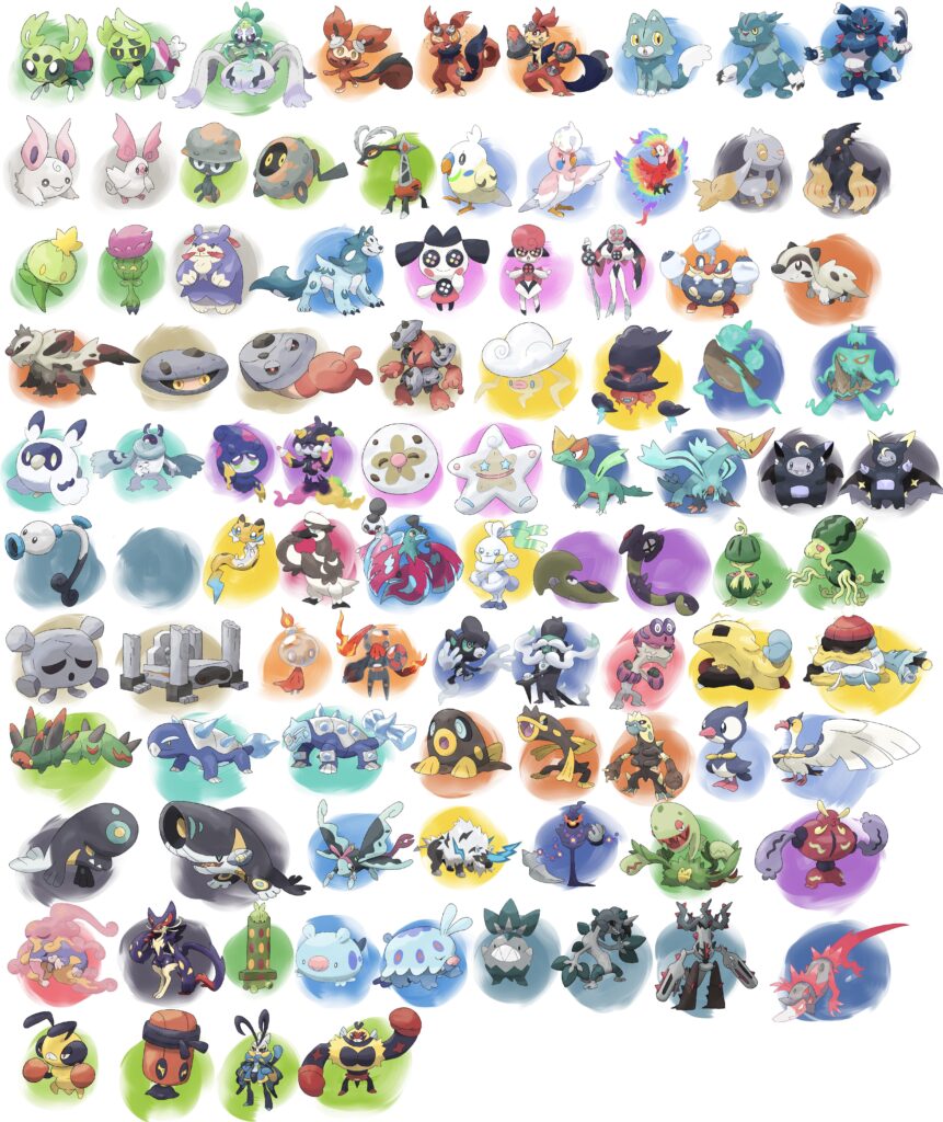 Fakedex so far. Region is based on British Columbia.