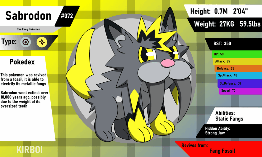 Ice Age fossil Pokémon from my Irish inspired region