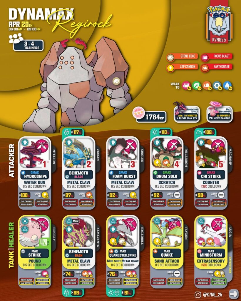 Dynamax Regirock Battle Counters