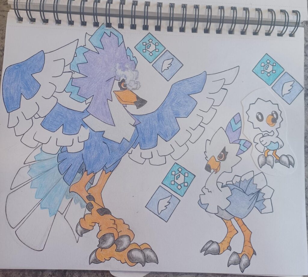 Regional Bird Line of the WHEBORO REGION