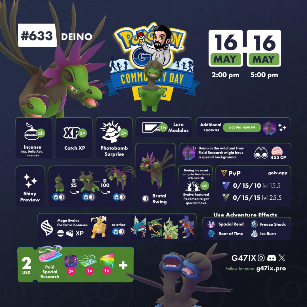 May Community Day Classic: Deino (G47IX)