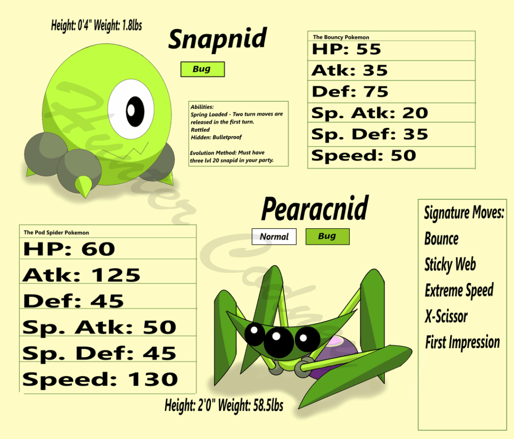 [OC] My First Fakemon!