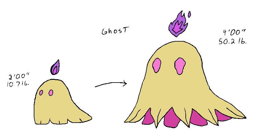 Hitodama Spirit Fakemon