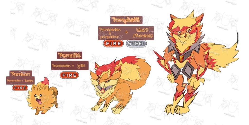 Winds and Waves starter predictions