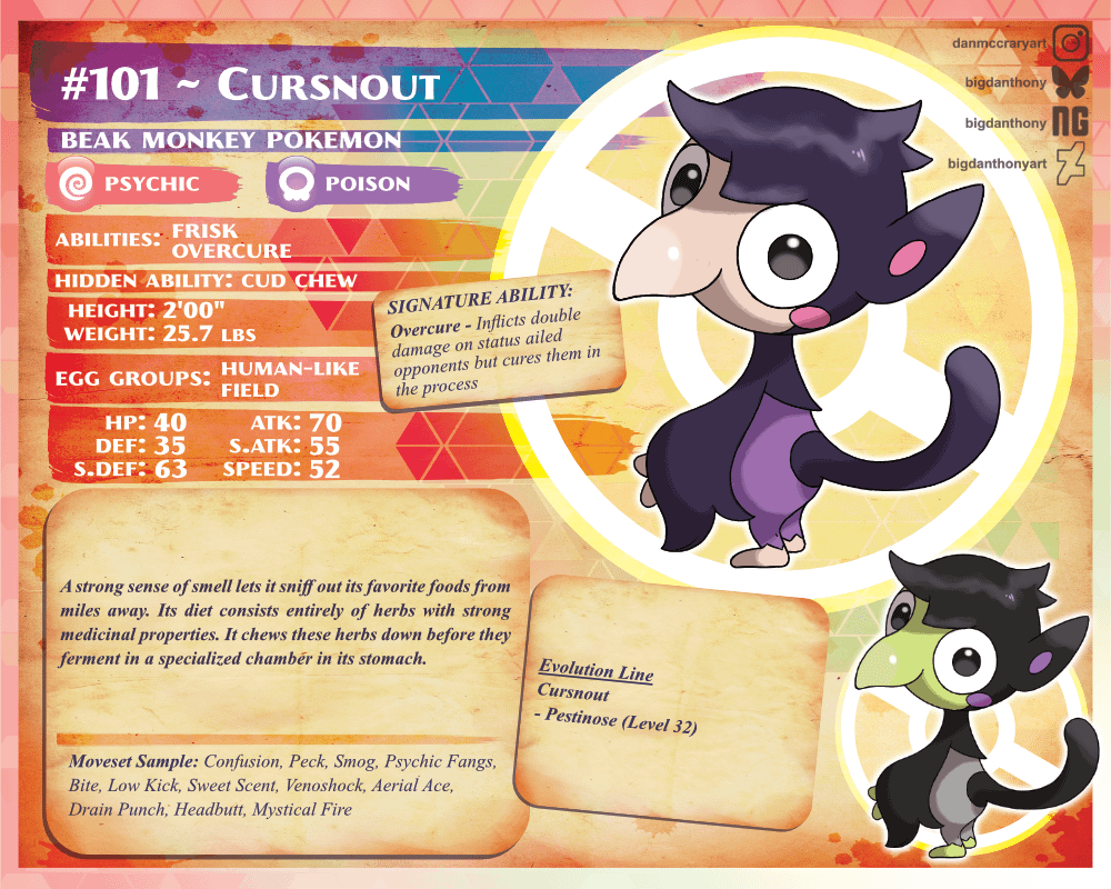 Base form for a Pokemon based on plague doctors and proboscis monkeys.