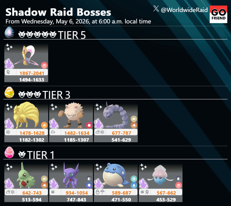 Shadow Raid Bosses｜From Wednesday, May 6, 2026, at 6:00 a.m. local time