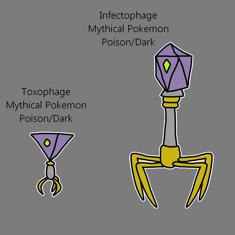 Toxophage and Infectophage