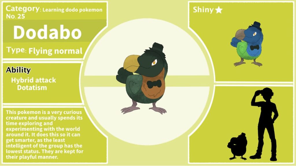 My dodo inspired line