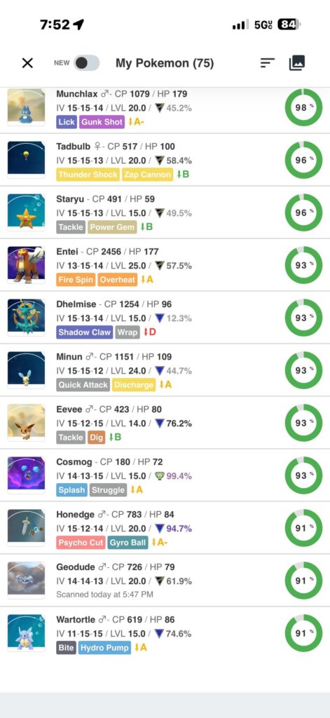 Evolve & Power Up???