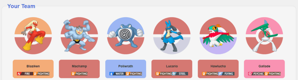 How good would this team be? Trying to help out a young kid that I look after