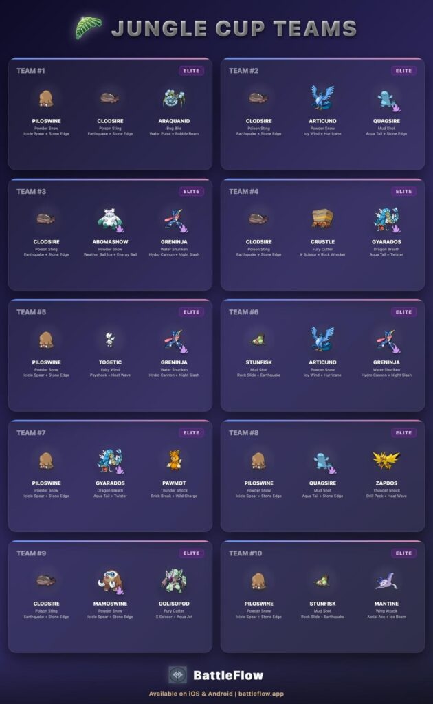 Jungle Cup teams