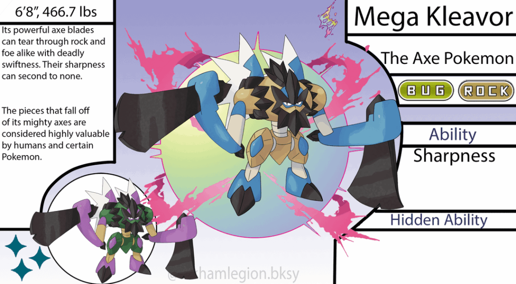 Vahas Region Mega Evolutions Part 1: Official Pokemon