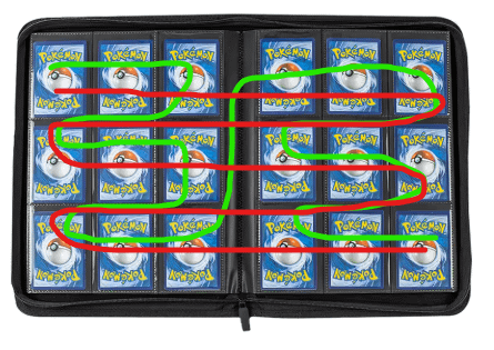 Binder layout order