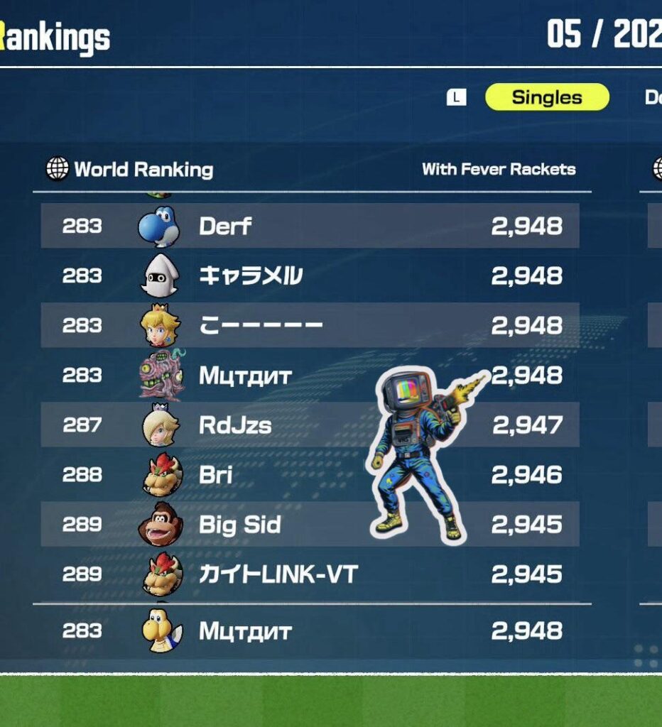 [OC] Getting Into The Top 300–Finally