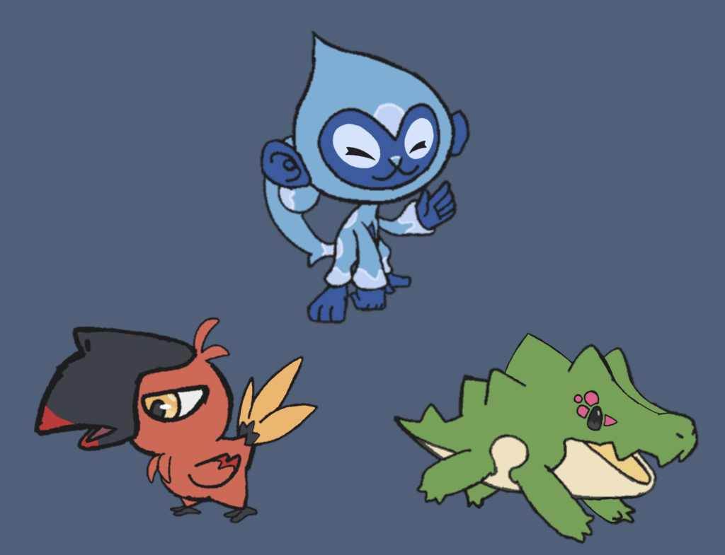 Starters for my Region based on SEAsia
