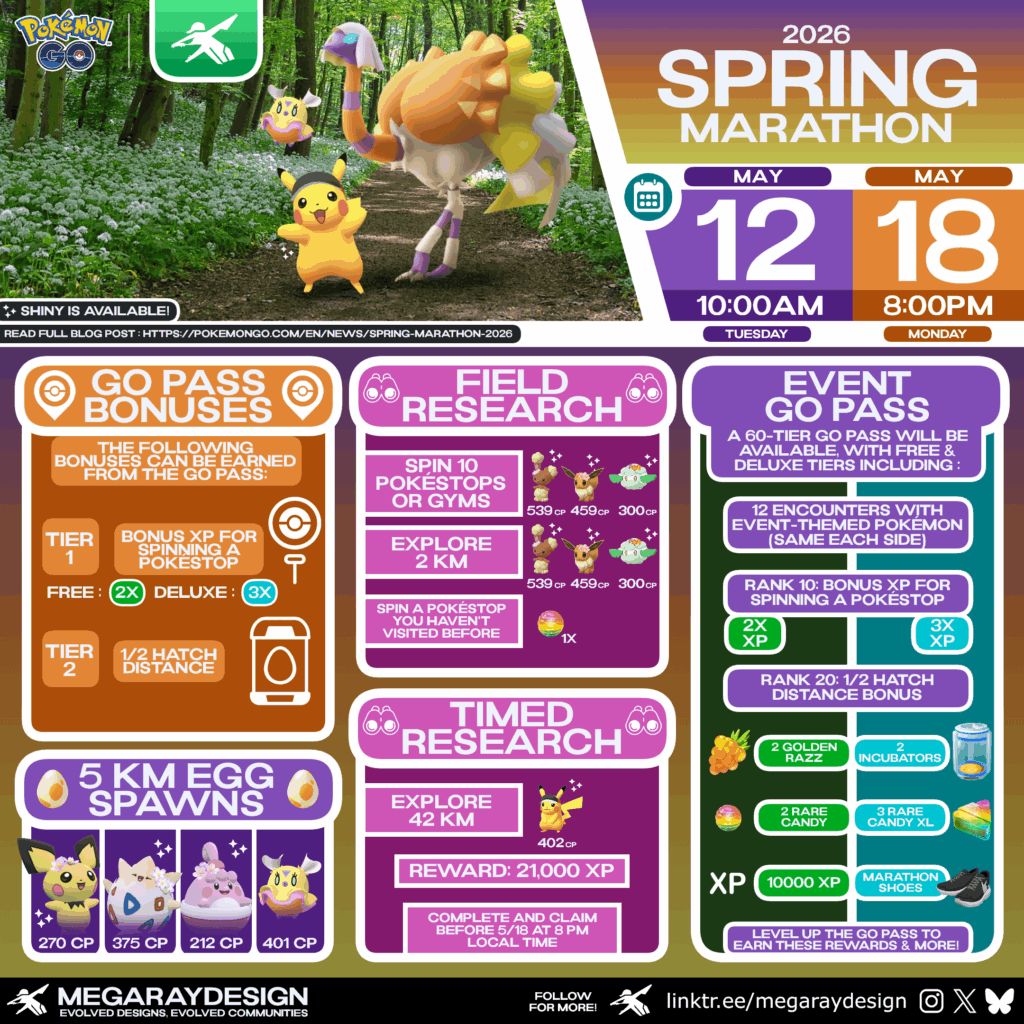 Pokémon GO - Spring Marathon Graphic created by MegaRayDesign! ✨
