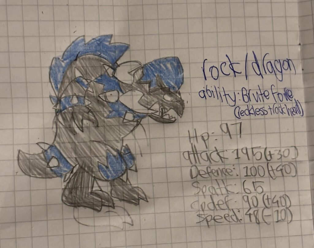 Mega Rampardos (I’m not good at art)