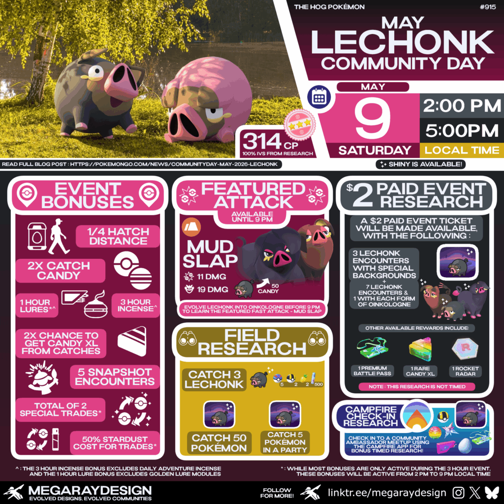 Pokémon GO - Lechonk Community Day Graphic created by MegaRayDesign! ✨