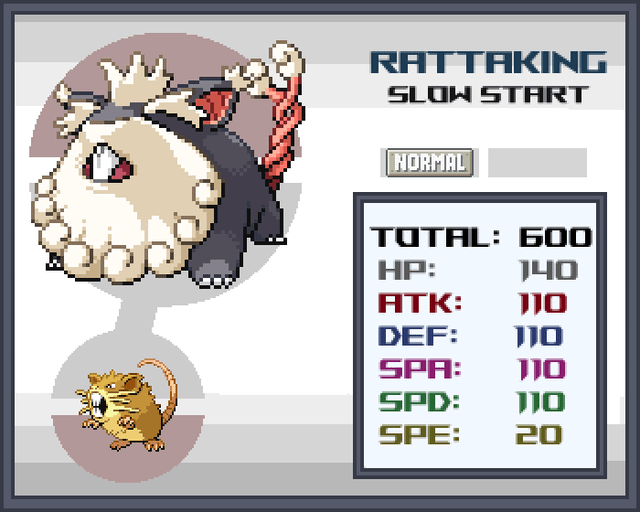 Fakemon Evolution Designs