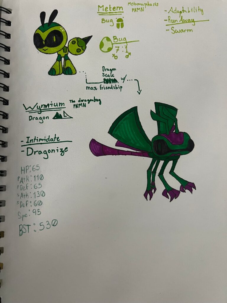 What if there was a Pokemon that covered every type that Eevee didn’t?