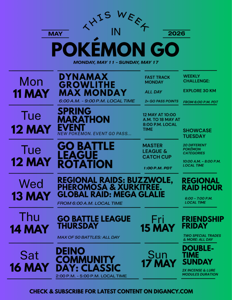 This Week in Pokémon GO (Monday, May 11 - Sunday, May 17, 2026)